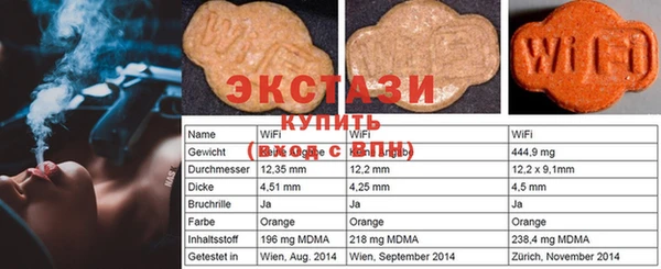 круглые Козловка